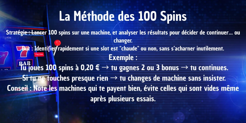 Astuce Machines à Sous - Méthode des 100 Spins pour optimiser vos gains